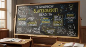 The Importance of Blackboarduti in Education
