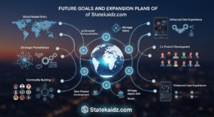 Future Goals and Expansion Plans of Statekaidz.com