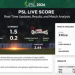 PSL Live Score 2026: Real-Time Updates, Results, and Match Analysis