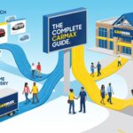 CarMax: The Complete Guide to the Nation’s Largest Used Car Retailer