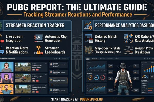PUBG Report: The Guide Streamer Reactions and Performance