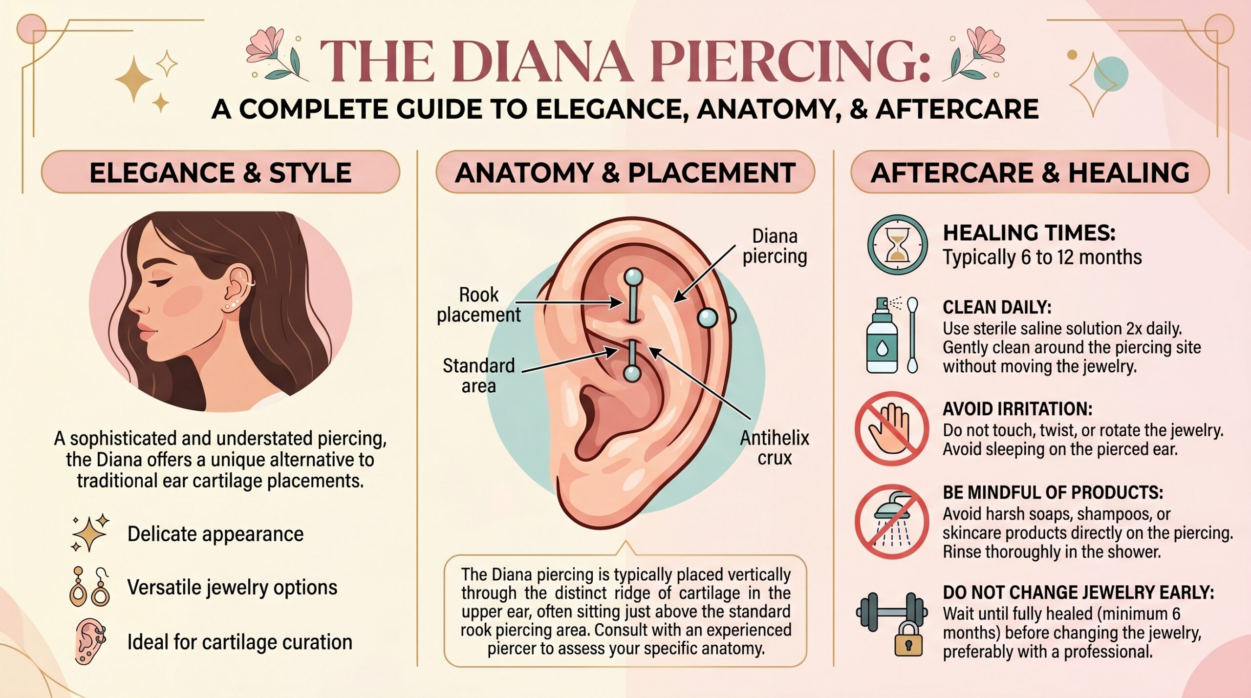 The Diana Piercing: A Complete Guide to Elegance, Anatomy, and Aftercare